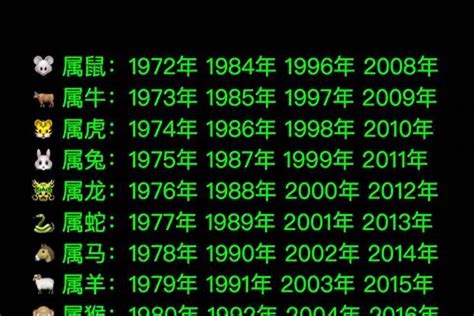 1973年属|73年属什么的多大 1973年属什么生肖的